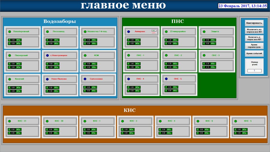 Система автоматизированной системы коммерческого учёта электроэнергии для ГКП «Өскемен водоканал»
